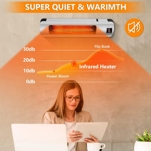 Airo Comfort Electric Patio Heater, 1500W Wall Mount Outdoor Heater With Carbon Tube Heating
